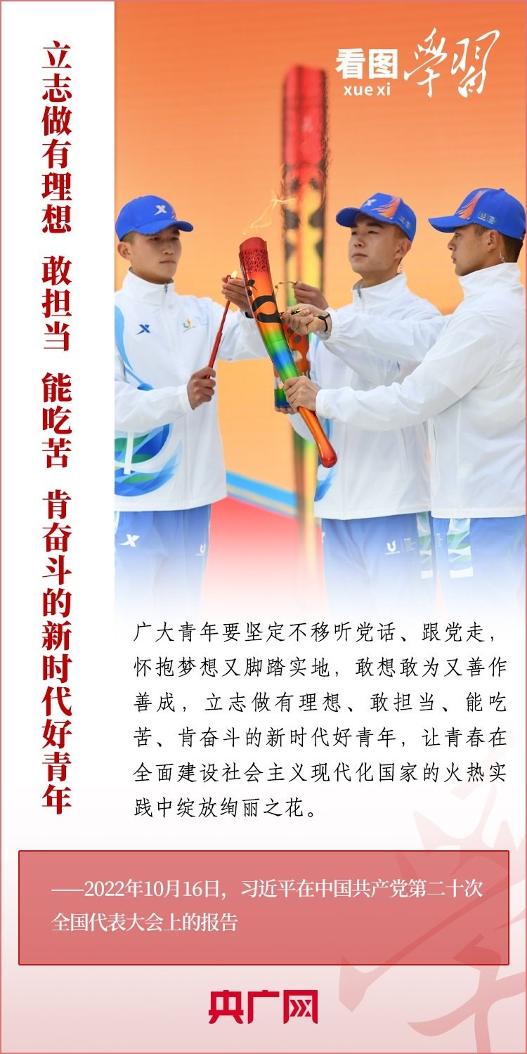 看圖學(xué)習(xí)丨為推進(jìn)強(qiáng)國(guó)建設(shè)、民族復(fù)興作出我們這一代人的應(yīng)有貢獻(xiàn)