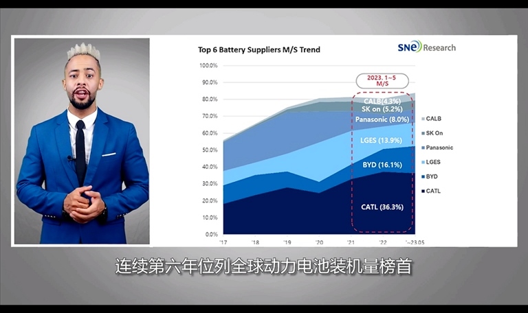 【國際3分鐘】跟中國公司合作？攪黃它！_fororder_企業(yè)微信截圖_20230728184726