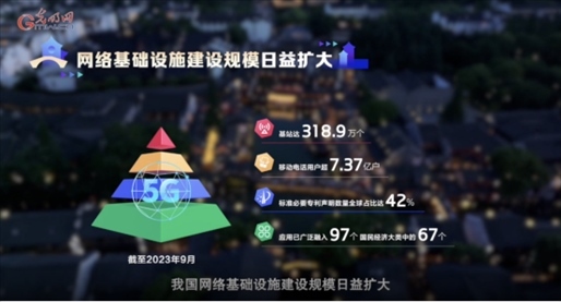 【烏鎮(zhèn)“網(wǎng)事”】數(shù)據(jù)微視頻｜共赴“十年之約”，共逐“數(shù)”字之夢