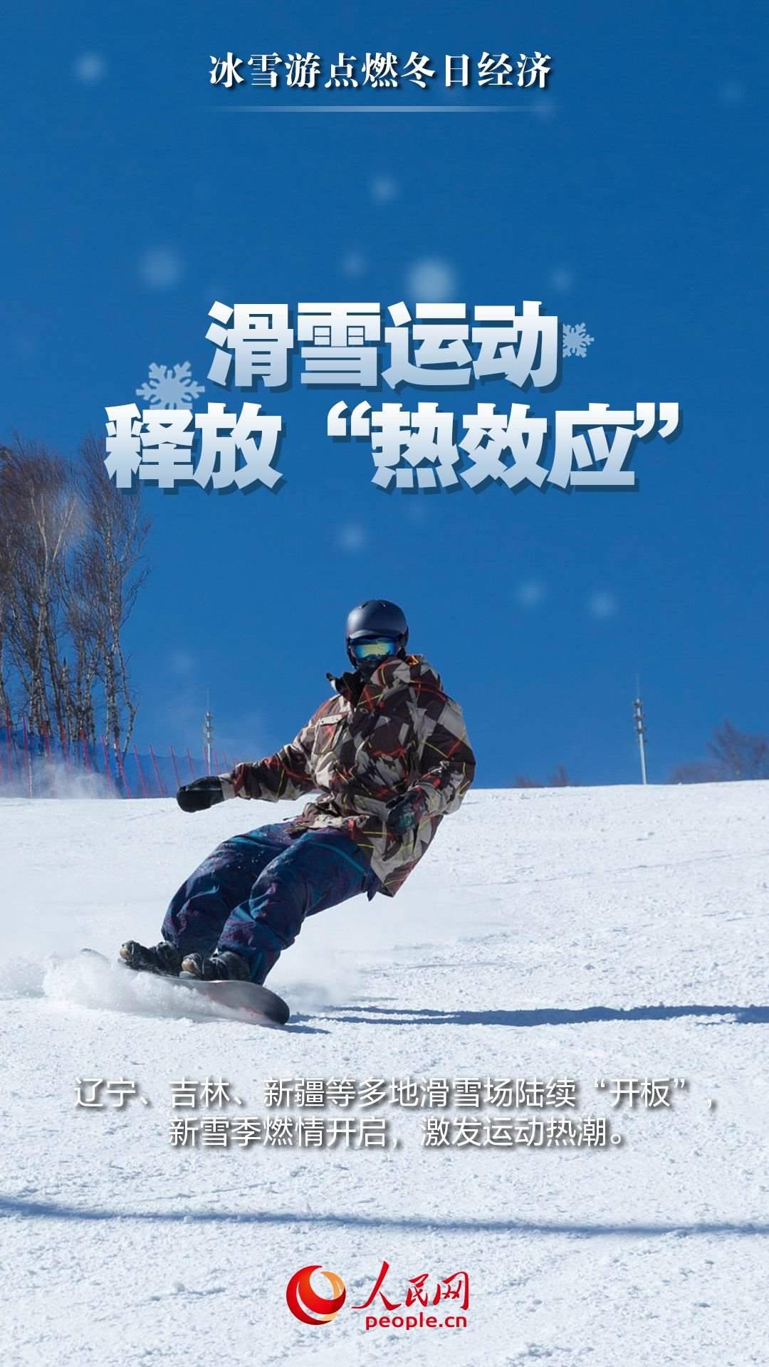 （海報(bào)制作：實(shí)習(xí)生武雨霏；圖片來源：視覺中國）