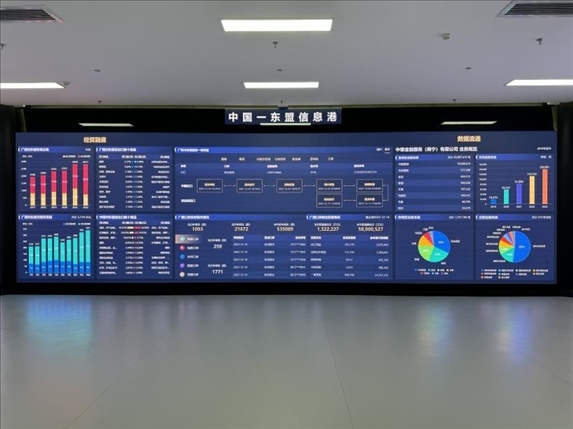 △中國—東盟“商貿通”數字化平臺（總臺央視記者黎兵拍攝）