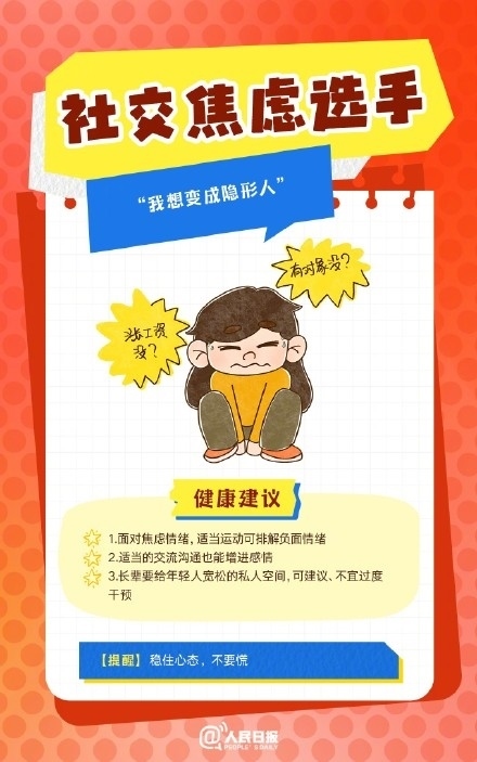 春節(jié)人設(shè)圖鑒，哪一個(gè)是你？