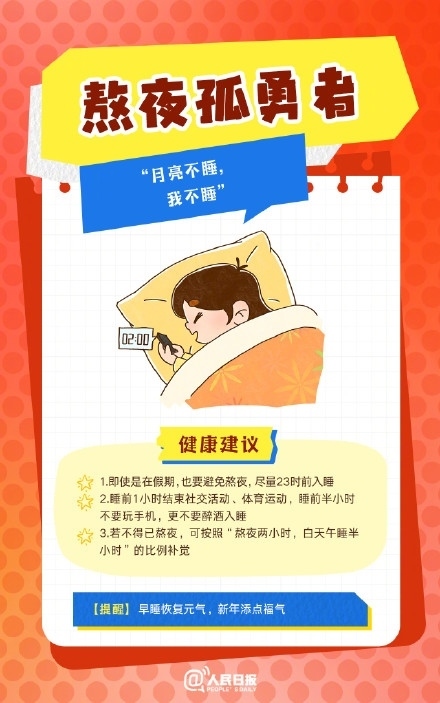 春節(jié)人設(shè)圖鑒，哪一個(gè)是你？