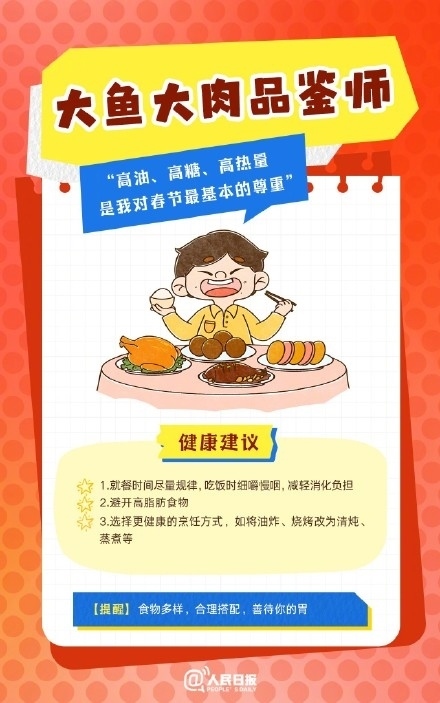 春節(jié)人設(shè)圖鑒，哪一個(gè)是你？