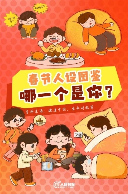 春節(jié)人設(shè)圖鑒，哪一個(gè)是你？