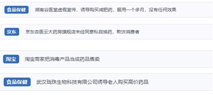 網友涉及網購醫(yī)藥保健品等相關投訴問題。（“人民投訴”用戶投訴截圖）