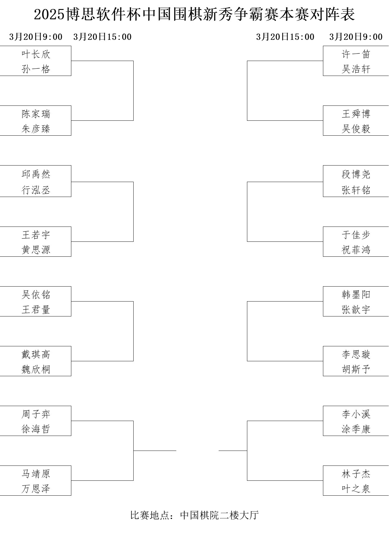 本賽對(duì)陣表。中國(guó)圍棋協(xié)會(huì)供圖