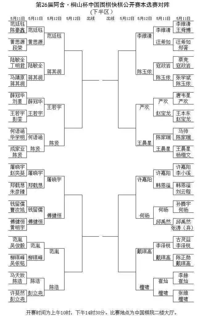 對陣表。中國圍棋協(xié)會供圖