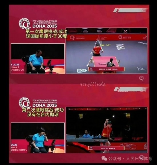 王楚欽在本屆世乒賽中的兩次“鷹眼”挑戰(zhàn)。